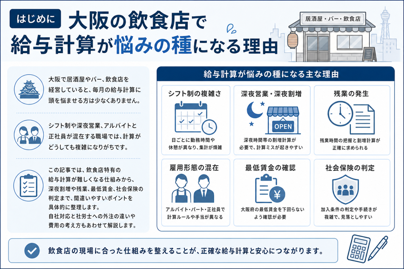 はじめに：大阪の飲食店で給与計算が悩みの種になる理由