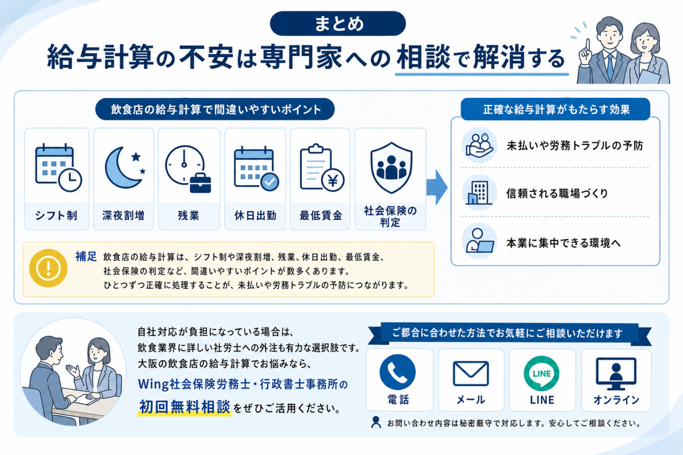 まとめ：給与計算の不安は専門家への相談で解消する