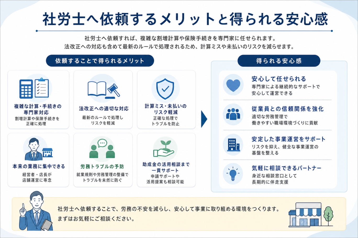 社労士へ依頼するメリットと得られる安心感