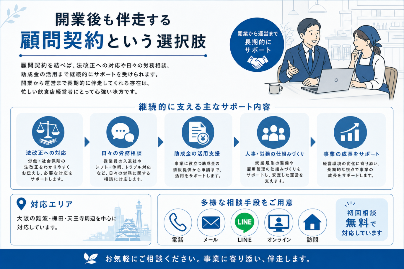 開業後も伴走する顧問契約という選択肢