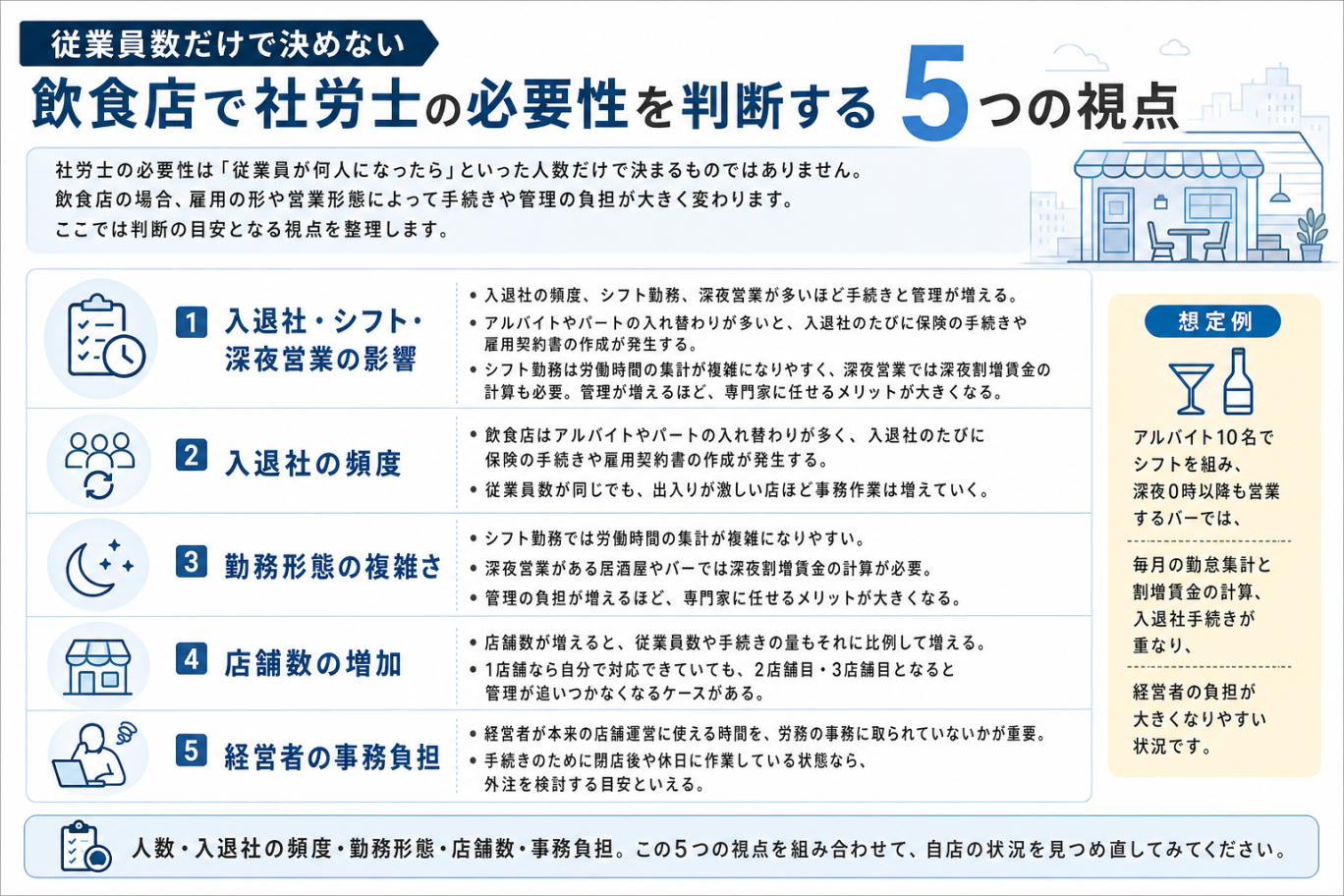 従業員数だけで決めない｜飲食店で社労士の必要性を判断する5つの視点